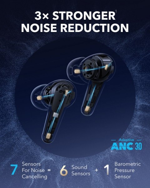 Słuchawki bezprzewodowe Soundcore Liberty 4 PRO Bluetooth czarne