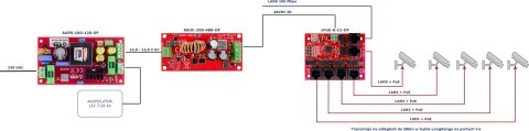 PRZETWORNICA DC/DC ATTE ASUC-100-480-OF MODUŁ DC/DC Vin 10...30VDC, Vout 48VDC, Pout 100W