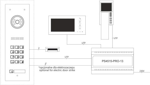 ACO COMO-PRO-CODE-V1 panel wideodomofonowy ACO COMO-PRO-CODE-V1 panel wideodomofonowy