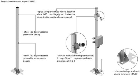 Słup ATS SKAM2/5 pod montaż kamer CCTV Słup ATS SKAM2/5 pod montaż kamer CCTV
