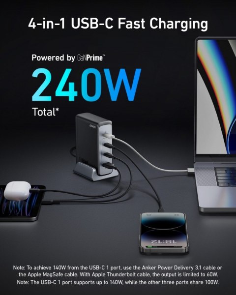 Ładowarka 749 GaNPrime 240W USB-C x 3 USB-A x 1 Ładowarka 749 GaNPrime 240W USB-C x 3 USB-A x 1