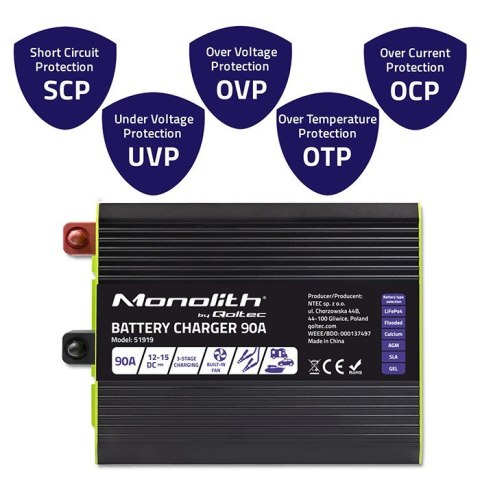 Inteligentna ładowarka do akumulatorów LiFePO4 AGM GEL SLA | 90A | 12V Inteligentna ładowarka do akumulatorów LiFePO4 AGM GEL SLA | 90A | 12V