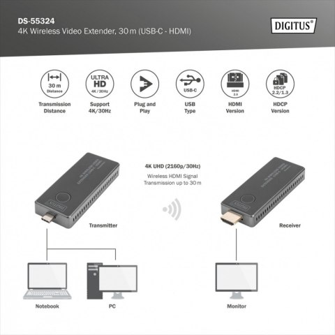 Przedłużacz/Extender USB-C - HDMI bezprzewodowy 30m UHD 4K30Hz audio (zestaw) Przedłużacz/Extender USB-C - HDMI bezprzewodowy 30m UHD 4K30Hz audio (zestaw)