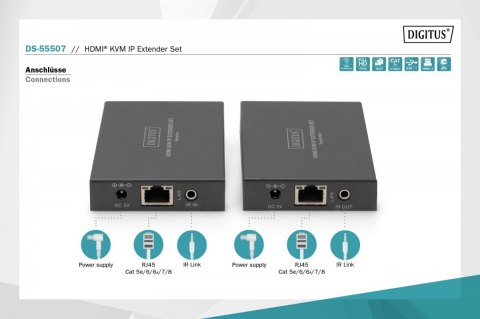 Przedłużacz / Extender KVM HDMI+USB 150m po kat.5e UTP/IP 1080p FHD 60Hz audio (zestaw) Przedłużacz / Extender KVM HDMI+USB 150m po kat.5e UTP/IP 1080p FHD 60Hz audio (zestaw)