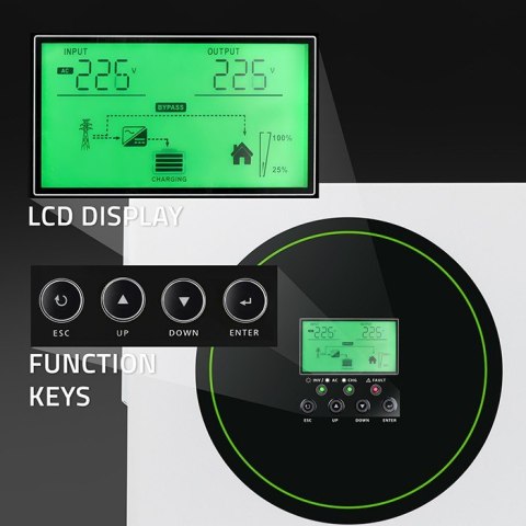 Hybrydowy Inwerter solarny Off-Grid 1500W 100A | 12V | MPPT | Sinus | Opcja Wi-Fi | Power Factor 1.0 Hybrydowy Inwerter solarny Off-Grid 1500W 100A | 12V | MPPT | Sinus | Opcja Wi-Fi | Power Factor 1.0