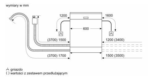 Zmywarka SMV4ETX08E Zmywarka SMV4ETX08E