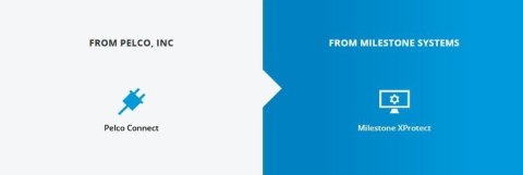 Licencja Milestone XProtect Express+ Base License (BL) XPEXPLUSBL Licencja Milestone XProtect Express+ Base License (BL) XPEXPLUSBL