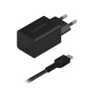 Zasilacz GaN Nano 65W Adapter 40AWGN65EU