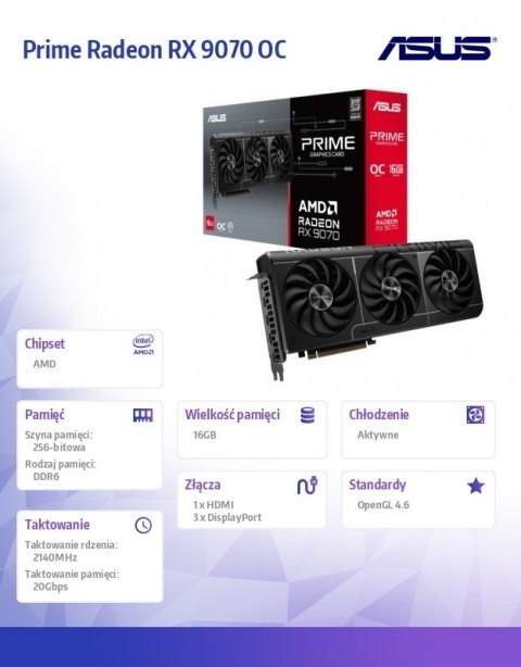 Karta graficzna RX 9070 PRIME OC 16GB GDDR6 256bit DP/HDMI Karta graficzna RX 9070 PRIME OC 16GB GDDR6 256bit DP/HDMI