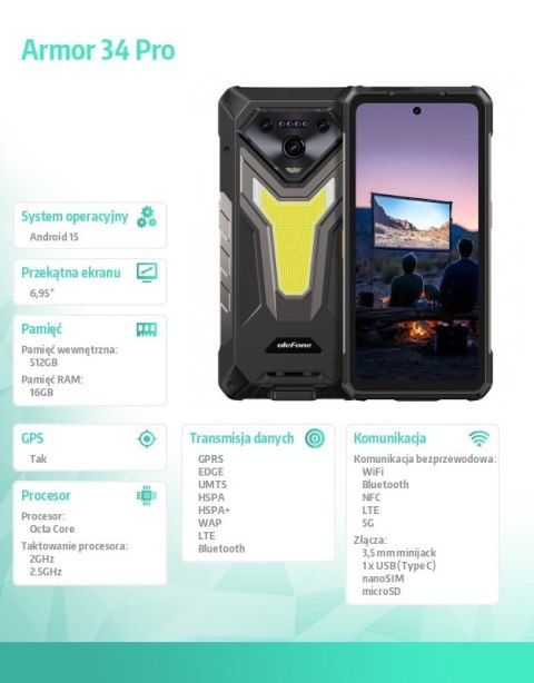 Smartfon Armor 34 Pro 5G 16/512GB IP69K Czarny Smartfon Armor 34 Pro 5G 16/512GB IP69K Czarny