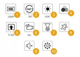 IMILAB MI HOME 1080p H.265 Kamera IP 64GB