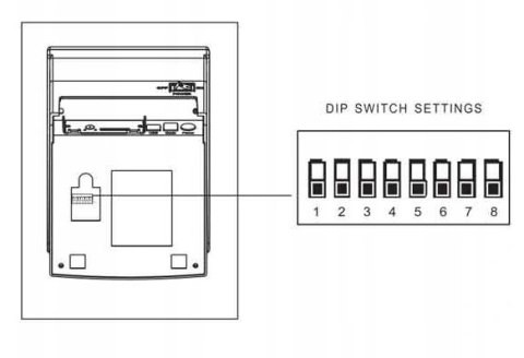 Drukarka paragonowa bonowa NPOS C300 LAN/USB/RS Drukarka paragonowa bonowa NPOS C300 LAN/USB/RS