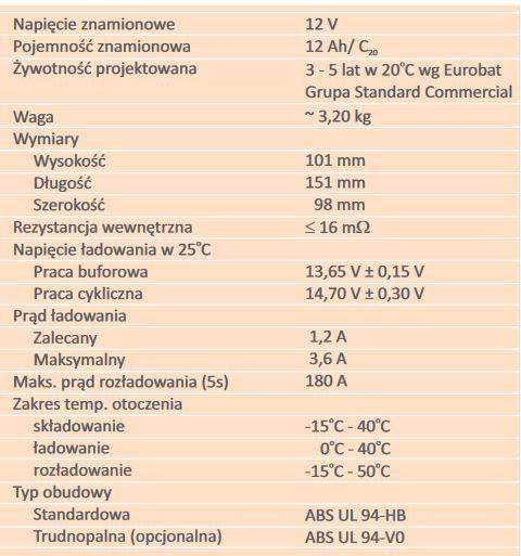 Akumulator AGM ALARMTEC serii BP 12V 12Ah