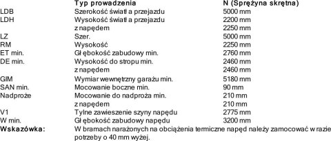 Brama garażowa segmentowa Renomatic/Hormann z napędem Supramatic E i szyną FS10-K - przetłoczenia L Planar. Wymiar 5000x2250mm. Brama garażowa segmentowa Renomatic/Hormann z napędem Supramatic E i szyną FS10-K - przetłoczenia L Planar. Wymiar 5000x2250mm.