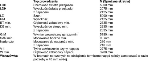 Brama garażowa segmentowa Renomatic/Hormann z napędem Supramatic E i szyną FS10-K - przetłoczenia M Decocolor. Wymiar 5000x2125m Brama garażowa segmentowa Renomatic/Hormann z napędem Supramatic E i szyną FS10-K - przetłoczenia M Decocolor. Wymiar 5000x2125m