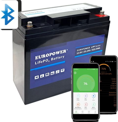 Akumulator LiFePO4 EUROPOWER serii LFP 12,8V 25,2Ah Bluetooth (Żywotność ~2000 cykli)