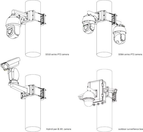 SKRZYNKA MONTAŻOWA DAHUA PFA153