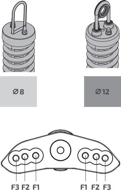 Szlaban BFT GIOTTO BT B ULTRA36 z ramieniem 3m