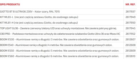 Szlaban BFT GIOTTO BT B ULTRA36 z ramieniem 5m