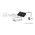 Rozdzielacz audio 2CH/ 5.1CH, 4K/60Hz