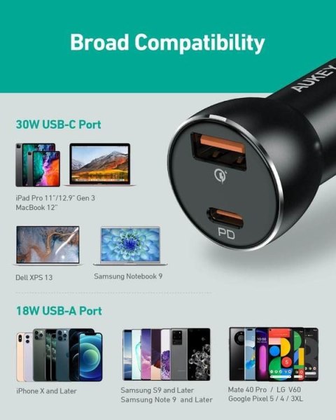 CC-Y48 aluminiowa ultraszybka ładowarka samochodowa 2xUSB QC 3.0 PD 3.0 (1xUSB C+1xUSB A) 6A 48W CC-Y48 aluminiowa ultraszybka ładowarka samochodowa 2xUSB QC 3.0 PD 3.0 (1xUSB C+1xUSB A) 6A 48W