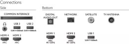 Telewizor 65 cali OLED 65OLED806/12 Android, Ambilight 4
