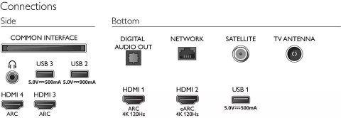 Telewizor 65 cali OLED 65OLED806/12 Android, Ambilight 4 Telewizor 65 cali OLED 65OLED806/12 Android, Ambilight 4