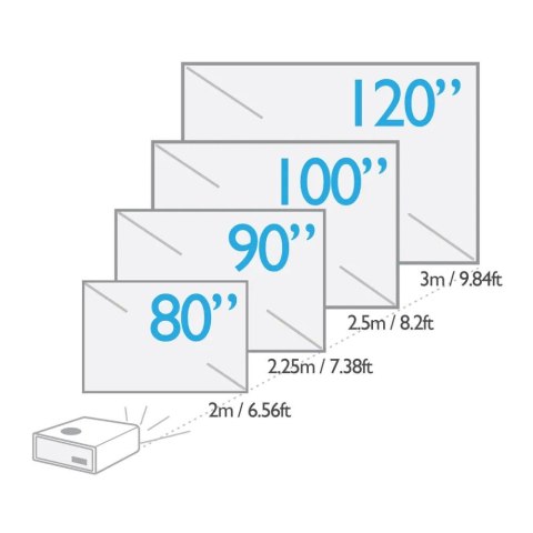 Projektor W1800 DLP 4K 2000ansi/10000:1/HDMI