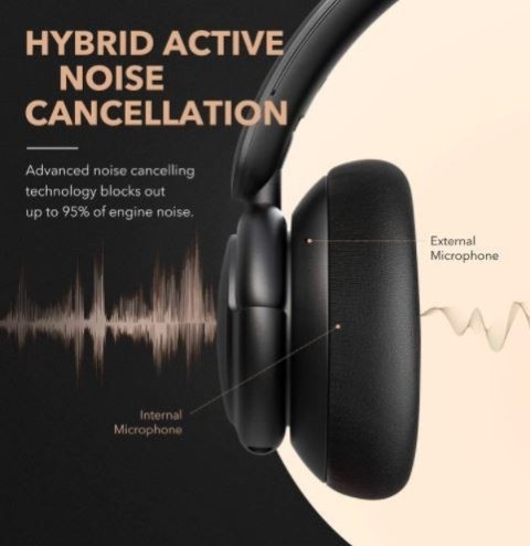 Słuchawki nauszne Soundcore Life Q30