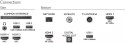 Telewizor 65 cali OLED 65OLED807/12 Android Ambilight