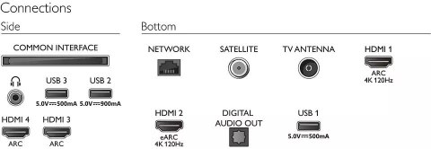 Telewizor 65 cali OLED 65OLED807/12 Android Ambilight Telewizor 65 cali OLED 65OLED807/12 Android Ambilight