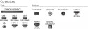 Telewizor 77 cali OLED 77OLED807/12 Android, Ambilight 4