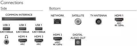 Telewizor 77 cali OLED 77OLED807/12 Android, Ambilight 4 Telewizor 77 cali OLED 77OLED807/12 Android, Ambilight 4