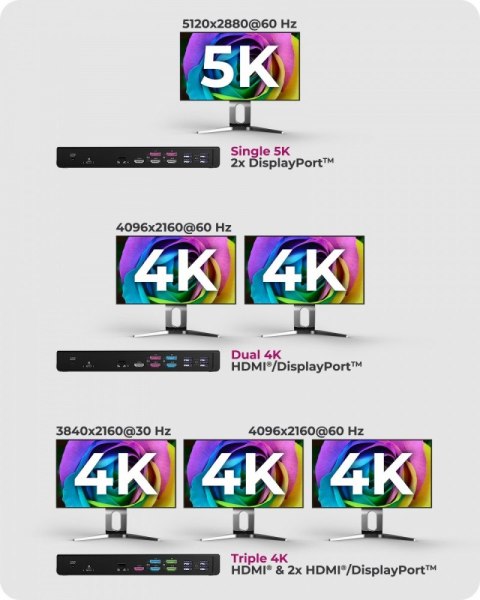 Stacja dokująca IB-DK2244AC 14w1,DP,HDMI,LAN, Audio,USB,Powerdelivery 60w