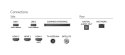Telewizor LED 50 cali 50PUS7608/12