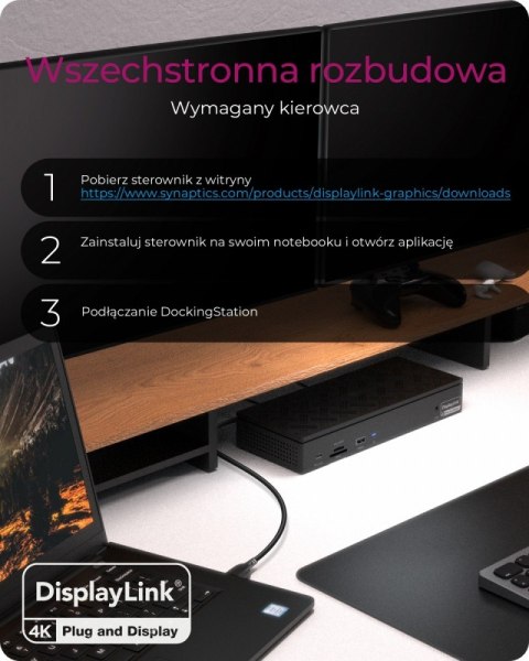 Stacja dokująca IB-DK2288AC 13in1,4x4K Monitory,PD 100Watt,Audio,LAN, czytnik Kart, DisplayLink