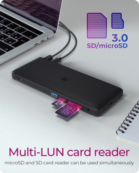 Stacja dokująca IB-DK2416-C 11in1,HDMI,DP,USB,LAN