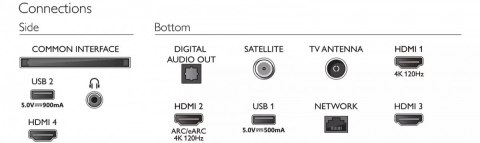 Telewizor LED 50 cali 50PUS8818/12 Telewizor LED 50 cali 50PUS8818/12