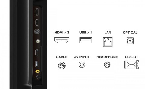 Telewizor QLED 50 cali 50C645