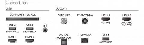 Telewizor 55 cali OLED 55OLED718/12 Telewizor 55 cali OLED 55OLED718/12