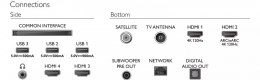 Telewizor 77 cali OLED+ 77OLED908/12