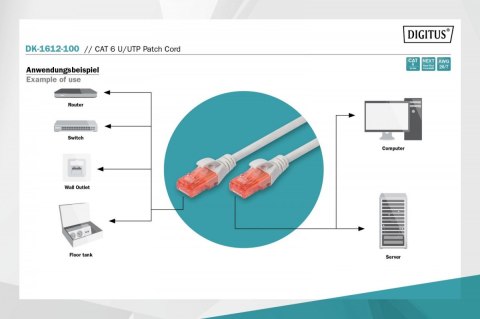 Patch cord U/UTP kat.6 PVC 10m szary Patch cord U/UTP kat.6 PVC 10m szary