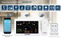 Stacja pogody WS50WH APP
