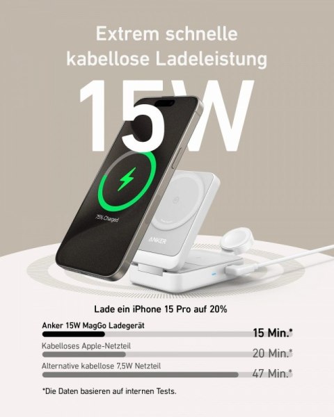 Ładowarka MagGo 15W 3w1 składana biała EU Ładowarka MagGo 15W 3w1 składana biała EU