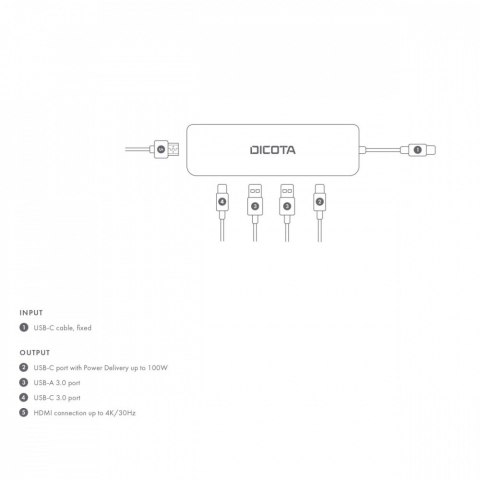 Hub USB-C 5 w 1 Video Hub 4K PD 100W