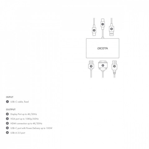 Stacja dokująca USB-C 5 w 1 4K HDMI/DP PD 100W