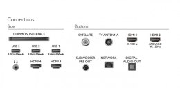 Telewizor 65 cali OLED 65OLED909/12