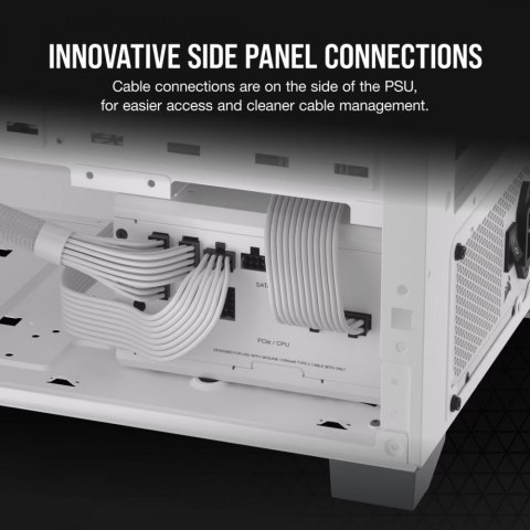 Zasilacz RM750X SHIFT 80+ GOLD ATX WHITE