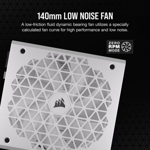 Zasilacz RM750X SHIFT 80+ GOLD ATX WHITE