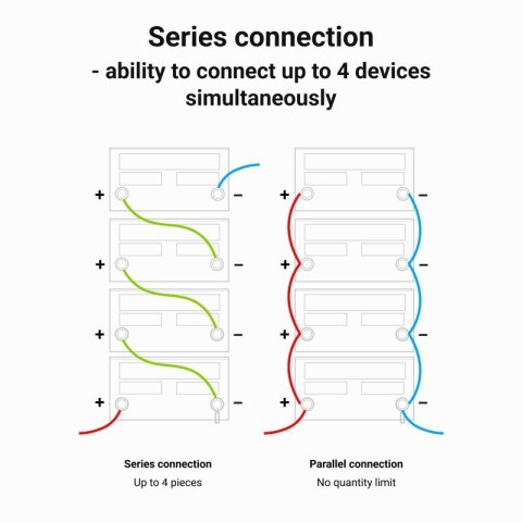 Akumulator CUBE LiFePO4 20Ah 12V/12.8V 256Wh
